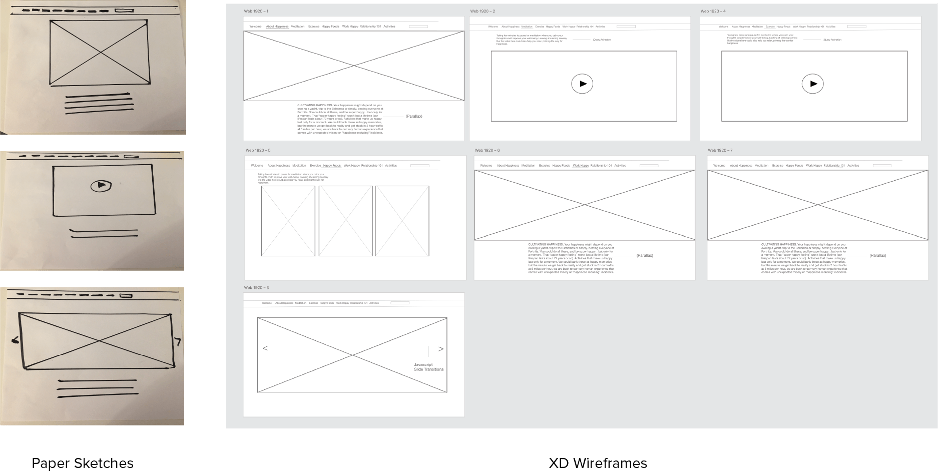 wireframes