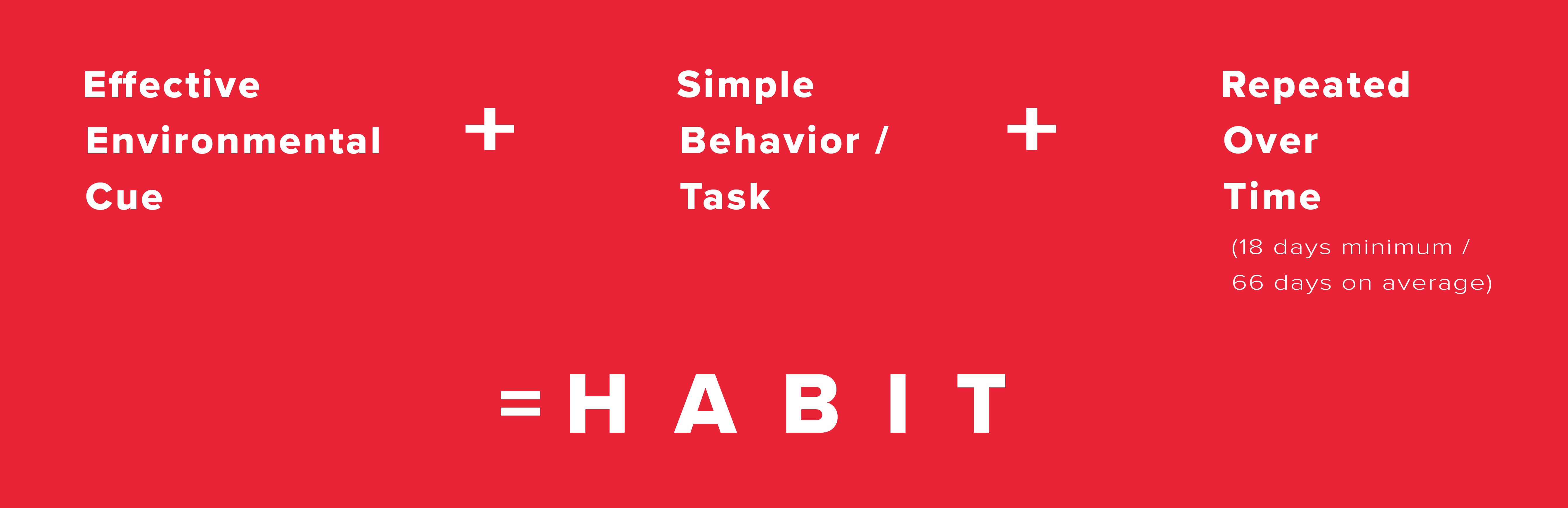 habit formula